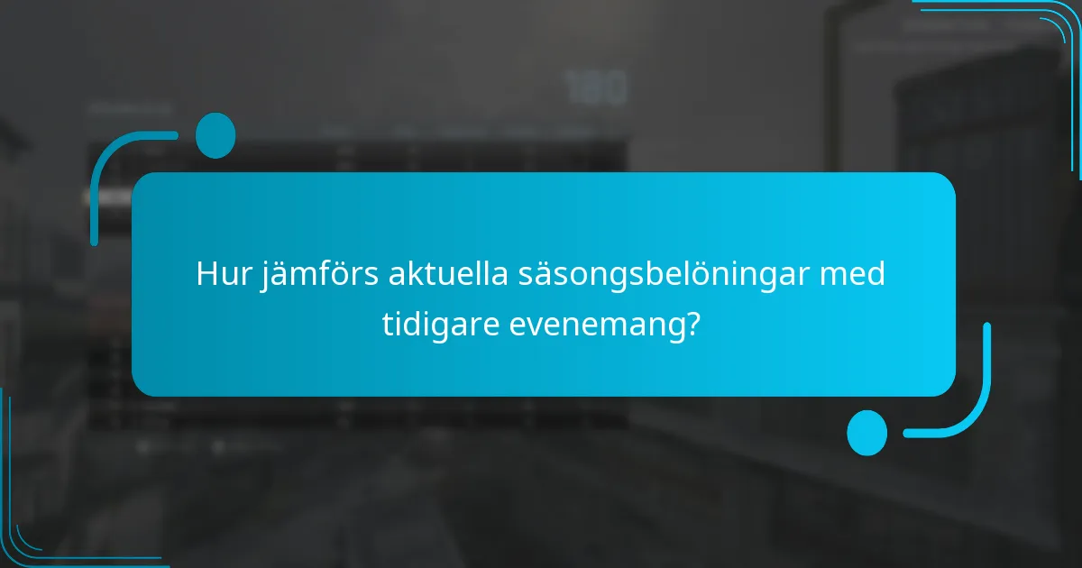 Vilka unika föremål kan tjänas från säsongsevenemang?